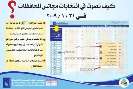 العراق : ايام تفصل الناخبين عن انتخابات مجالس المحافظات و14 مليون ناخب له الحق في الادلاء بصوته
