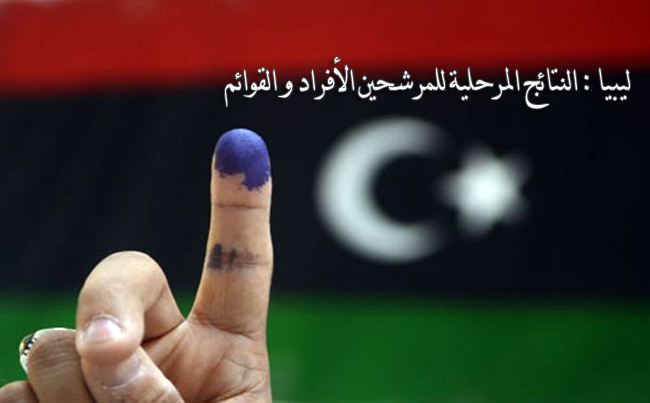 المفوضية الوطنية العليا للإنتخابات الليبية تعلن النتائج المرحلية للمرشحين الأفراد و القوائم
